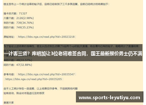 一计害三贤？库明加让3位老将难签合同，国王最新报价勇士仍不满